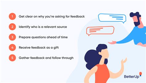 how to ask for feedback from someone.